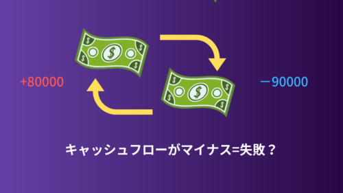 キャッシュフローが毎月マイナスでは失敗なのか？
